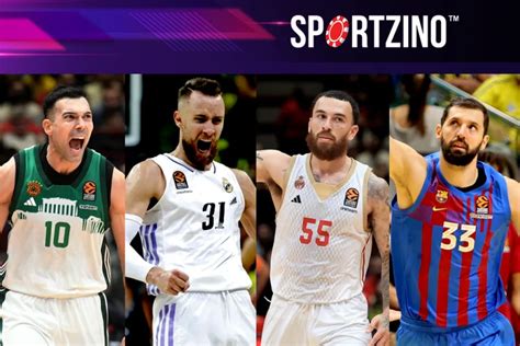 euroleague picks|Euroleague Predictions — Best Basketball Picks & Betting Tips .